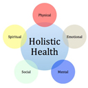 Holistic Approach